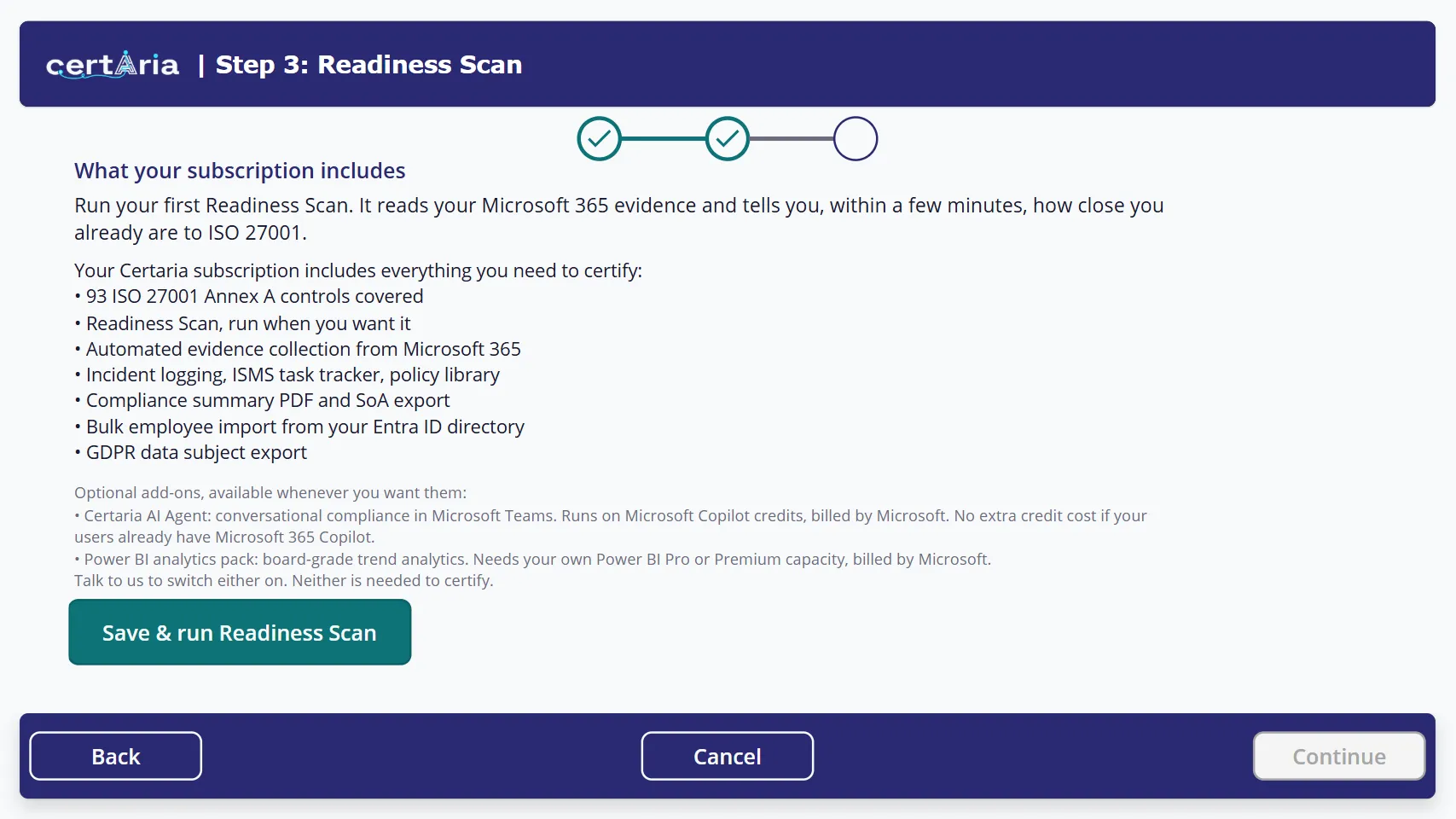 The wizard listing what the subscription includes: 93 Annex A controls, the Readiness Scan, automated evidence collection, incident logging, the task tracker, the policy library, compliance summary and SoA export, bulk employee import, and GDPR data subject export.